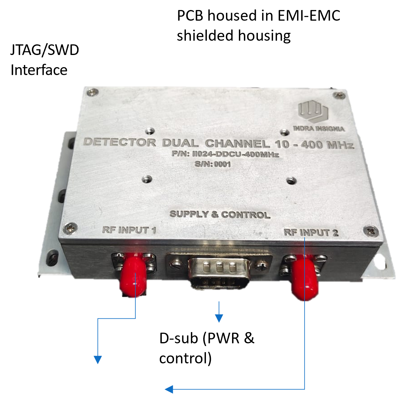 Dual Channel Detector Module in shielded housing